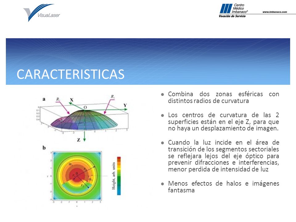 CARACTERISTICAS Combina dos zonas esféricas con distintos radios de curvatura.