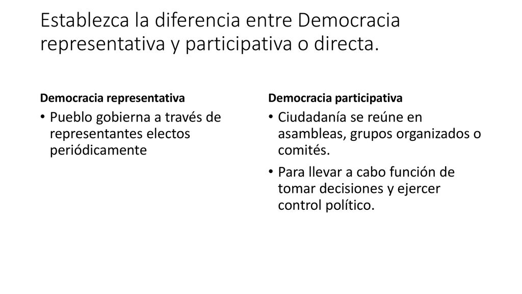 Establezca la diferencia entre Democracia representativa y participativa o directa.