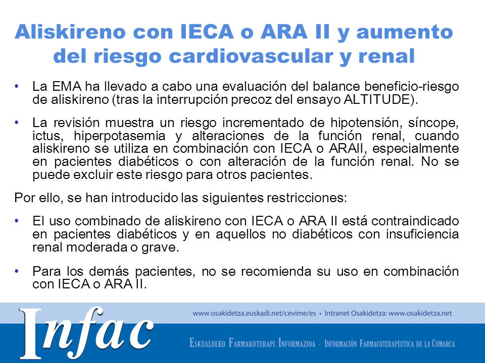 Aliskireno con IECA o ARA II y aumento del riesgo cardiovascular y renal