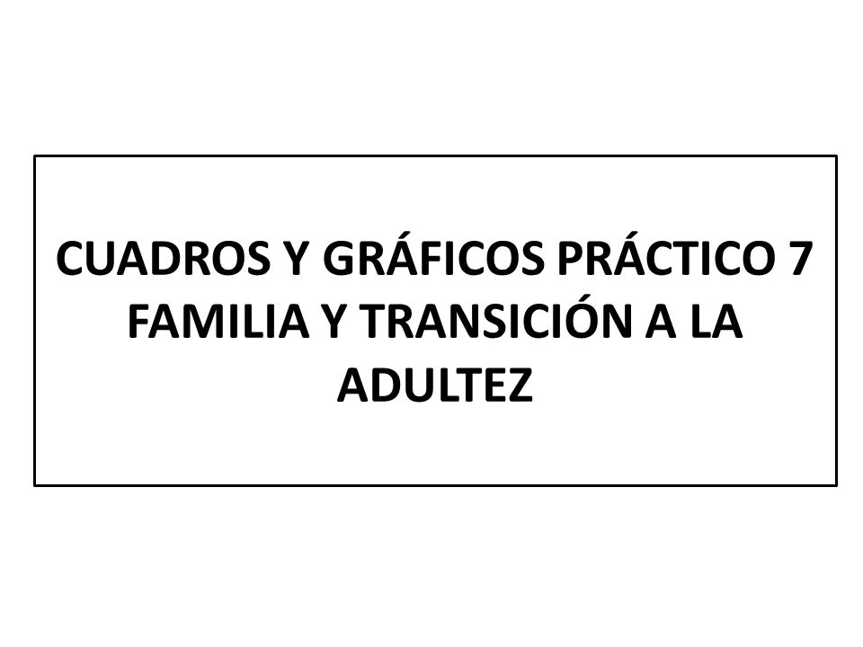 CUADROS Y GRÁFICOS PRÁCTICO 7 FAMILIA Y TRANSICIÓN A LA ADULTEZ
