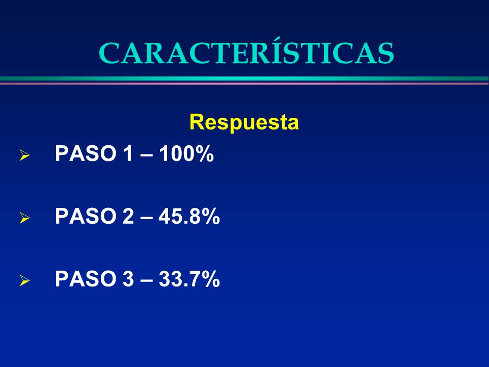 CARACTERÍSTICAS Respuesta PASO 1 – 100% PASO 2 – 45.8% PASO 3 – 33.7%