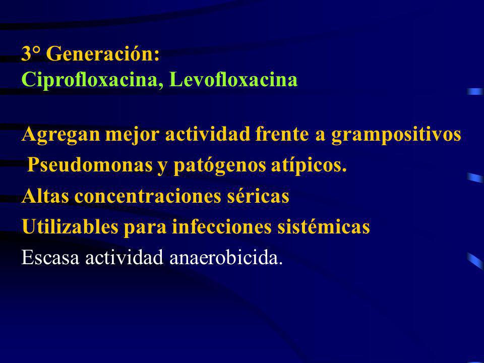 3° Generación: Ciprofloxacina, Levofloxacina. Agregan mejor actividad frente a grampositivos. Pseudomonas y patógenos atípicos.