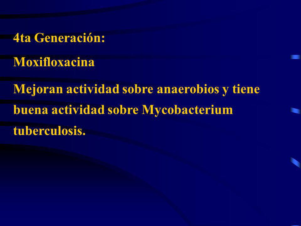 4ta Generación: Moxifloxacina.