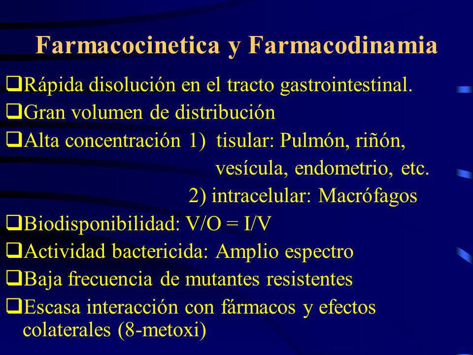 Farmacocinetica y Farmacodinamia