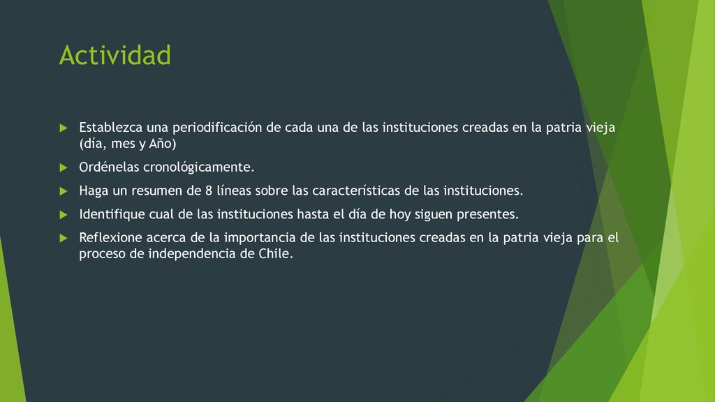 Actividad Establezca una periodificación de cada una de las instituciones creadas en la patria vieja (día, mes y Año)