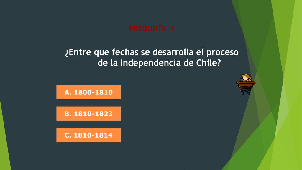 PREGUNTA 1 ¿Entre que fechas se desarrolla el proceso de la Independencia de Chile A