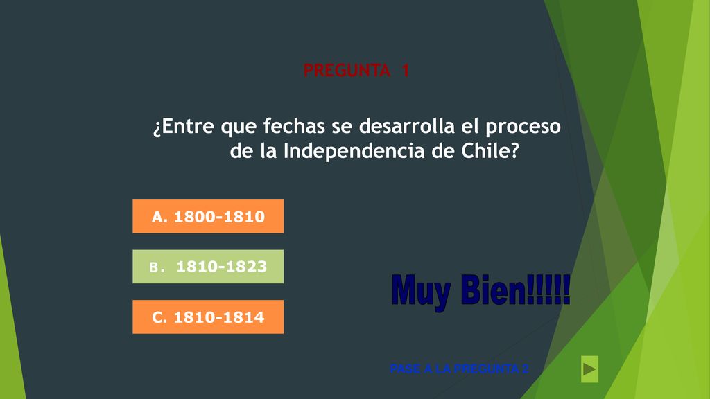 PREGUNTA 1 ¿Entre que fechas se desarrolla el proceso de la Independencia de Chile A