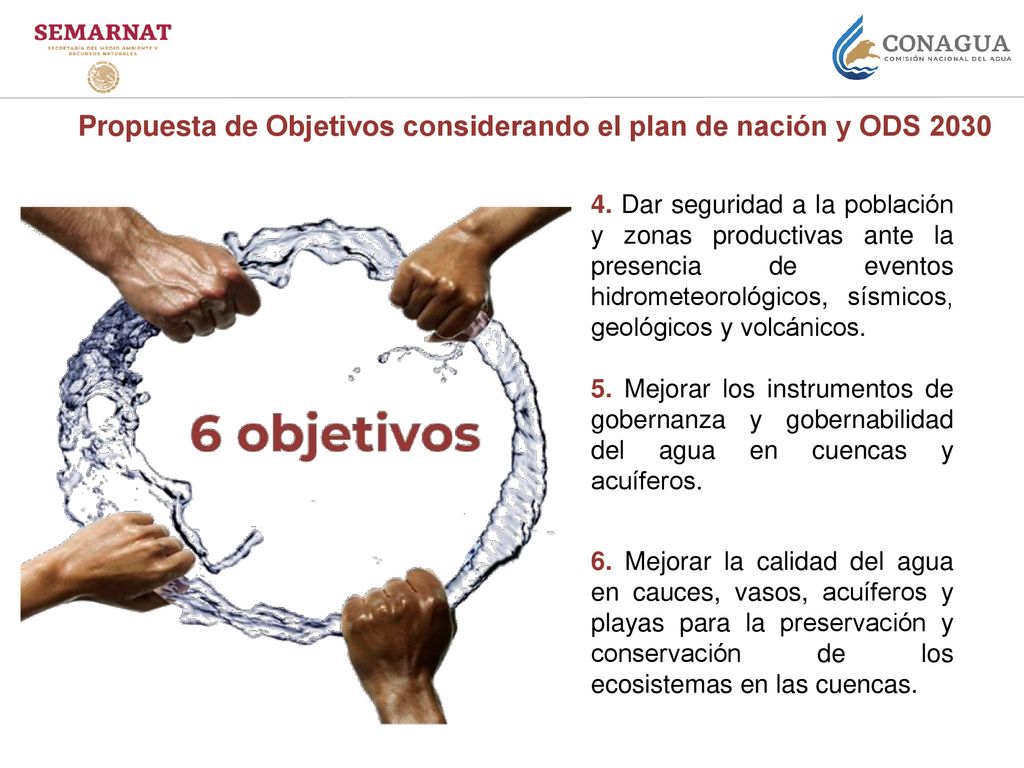 Propuesta de Objetivos considerando el plan de nación y ODS 2030