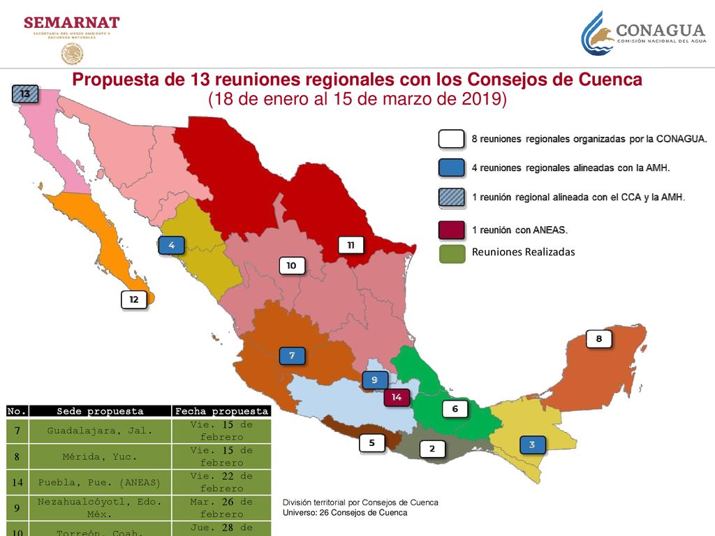 Propuesta de 13 reuniones regionales con los Consejos de Cuenca