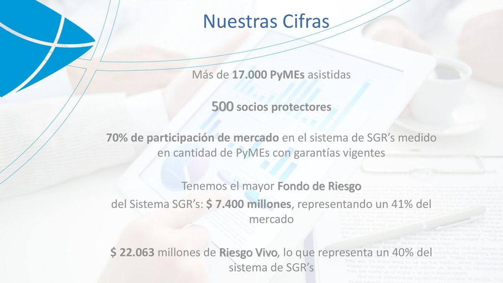 Nuestras Cifras Más de PyMEs asistidas 500 socios protectores