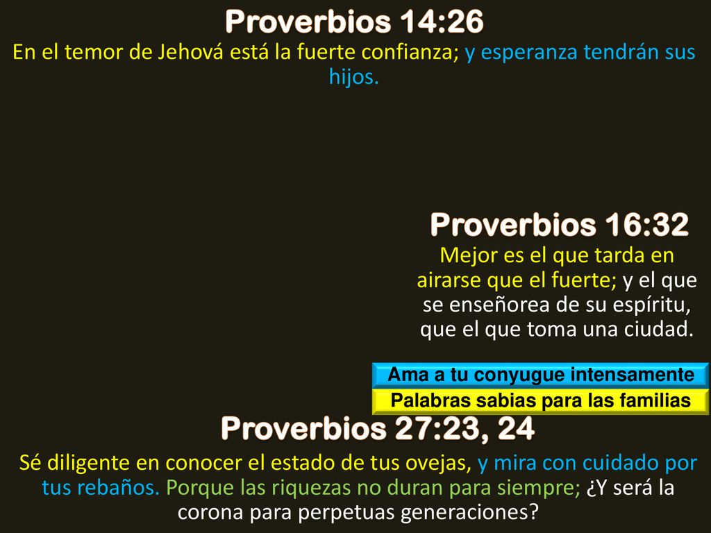 Ama a tu conyugue intensamente Palabras sabias para las familias