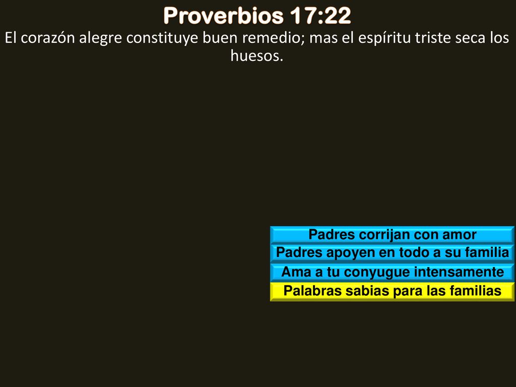 Proverbios 17:22 El corazón alegre constituye buen remedio; mas el espíritu triste seca los huesos.