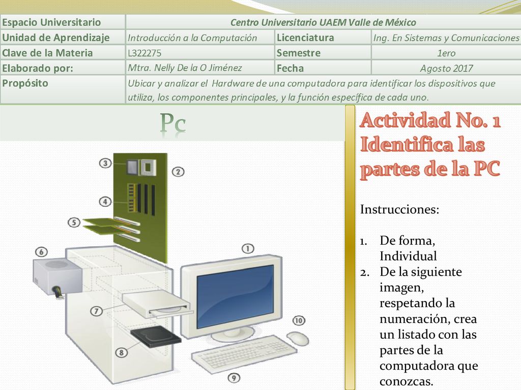 Pc Actividad No. 1 Identifica las partes de la PC Instrucciones: