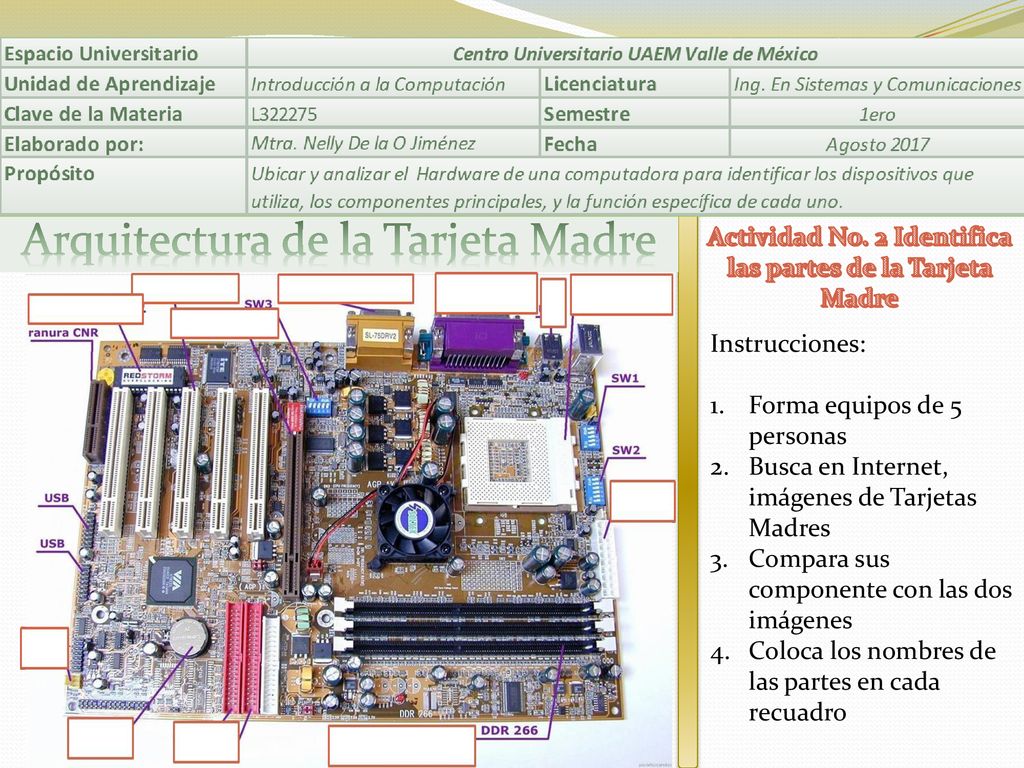 Actividad No. 2 Identifica las partes de la Tarjeta Madre