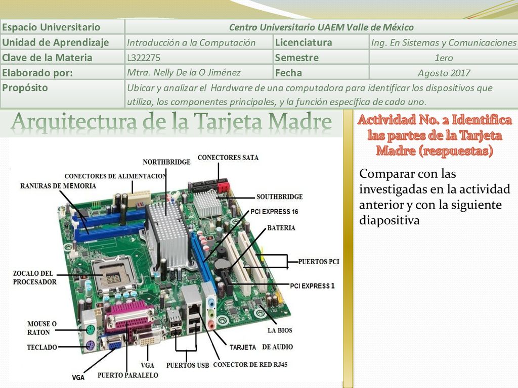 Actividad No. 2 Identifica las partes de la Tarjeta Madre (respuestas)