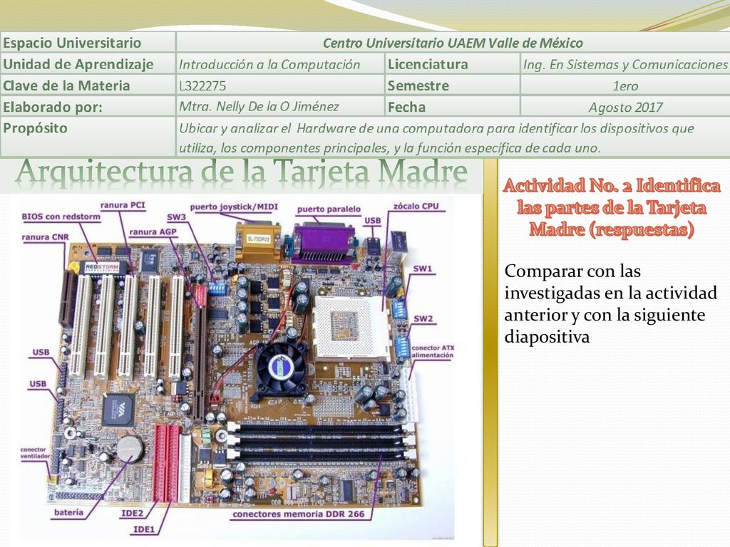 Actividad No. 2 Identifica las partes de la Tarjeta Madre (respuestas)