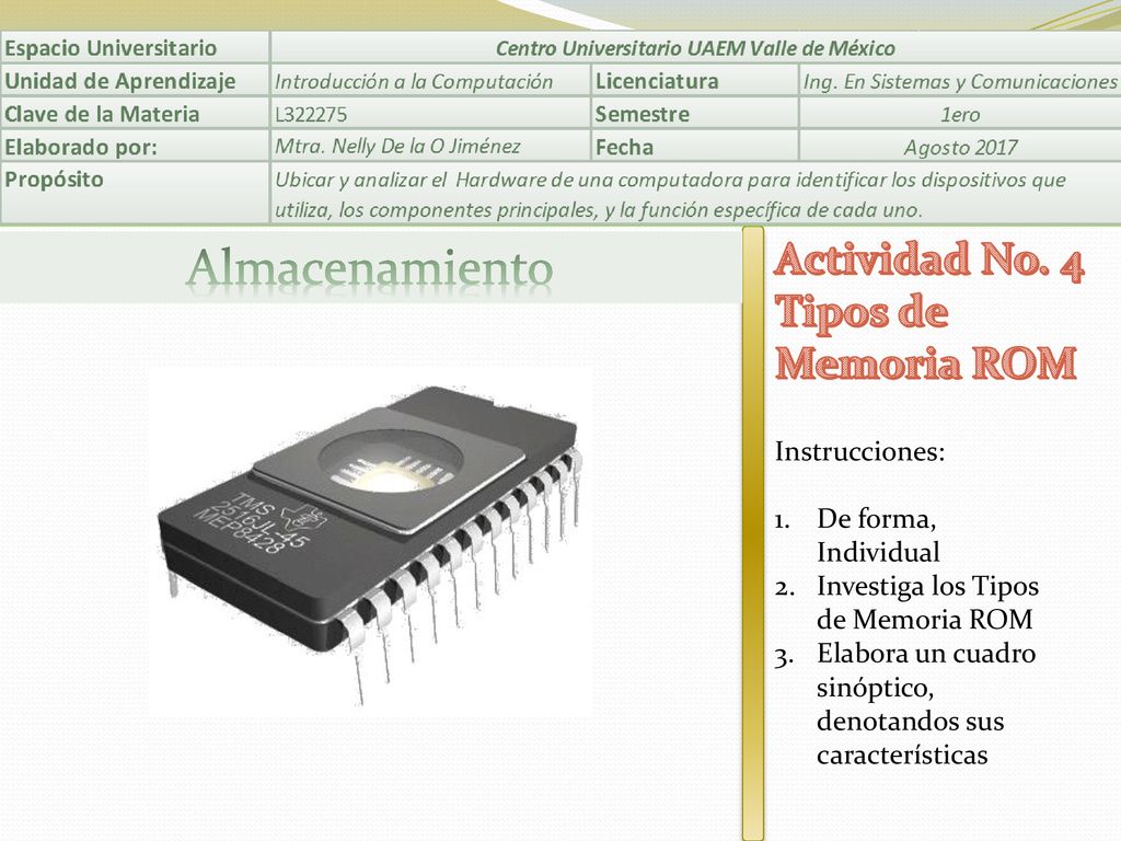 Almacenamiento Actividad No. 4 Tipos de Memoria ROM Instrucciones: