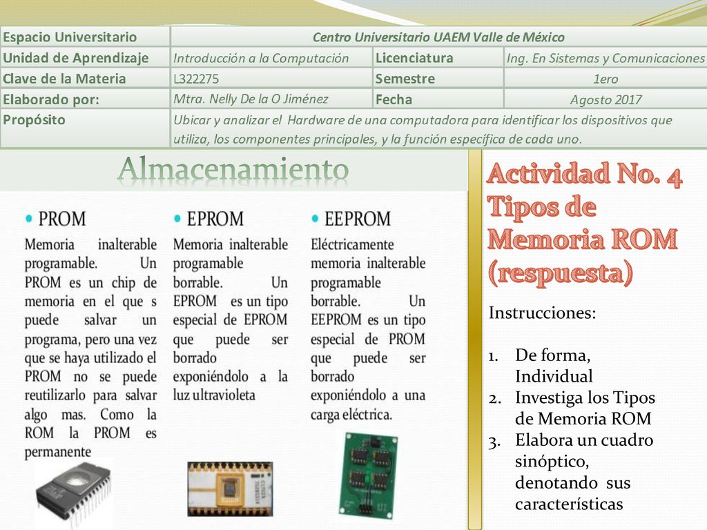 Almacenamiento Actividad No. 4 Tipos de Memoria ROM (respuesta)