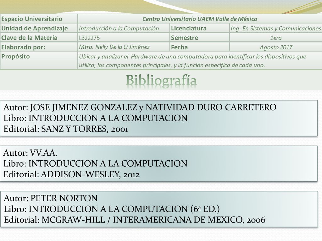 Bibliografía Autor: JOSE JIMENEZ GONZALEZ y NATIVIDAD DURO CARRETERO