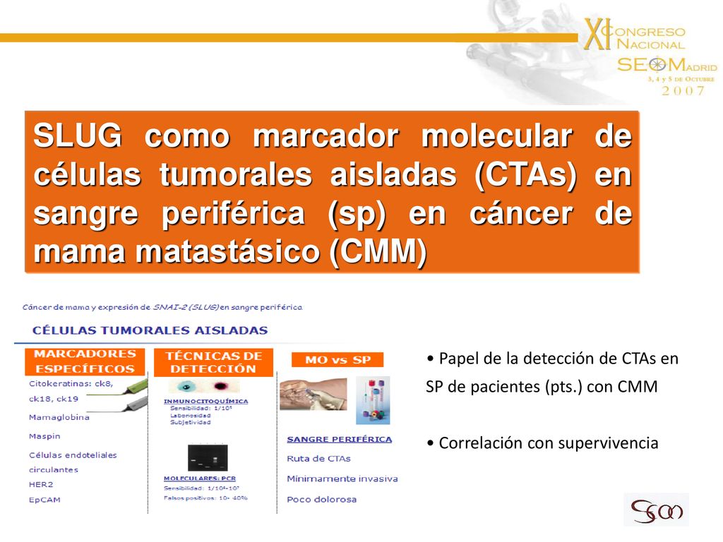 SLUG como marcador molecular de células tumorales aisladas (CTAs) en sangre periférica (sp) en cáncer de mama matastásico (CMM)