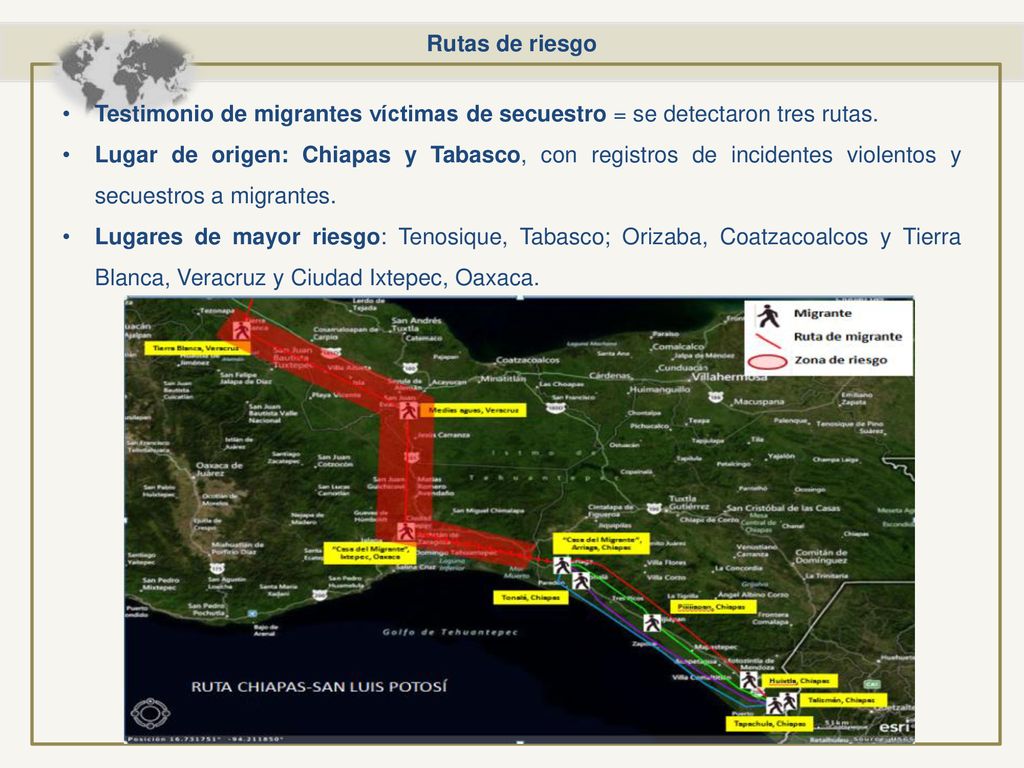 Rutas de riesgo Testimonio de migrantes víctimas de secuestro = se detectaron tres rutas.