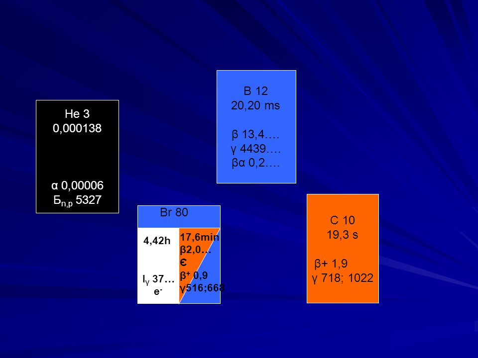B 12 20,20 ms. β 13,4…. γ 4439…. βα 0,2…. He 3. 0, α 0, Бn,p C ,3 s.