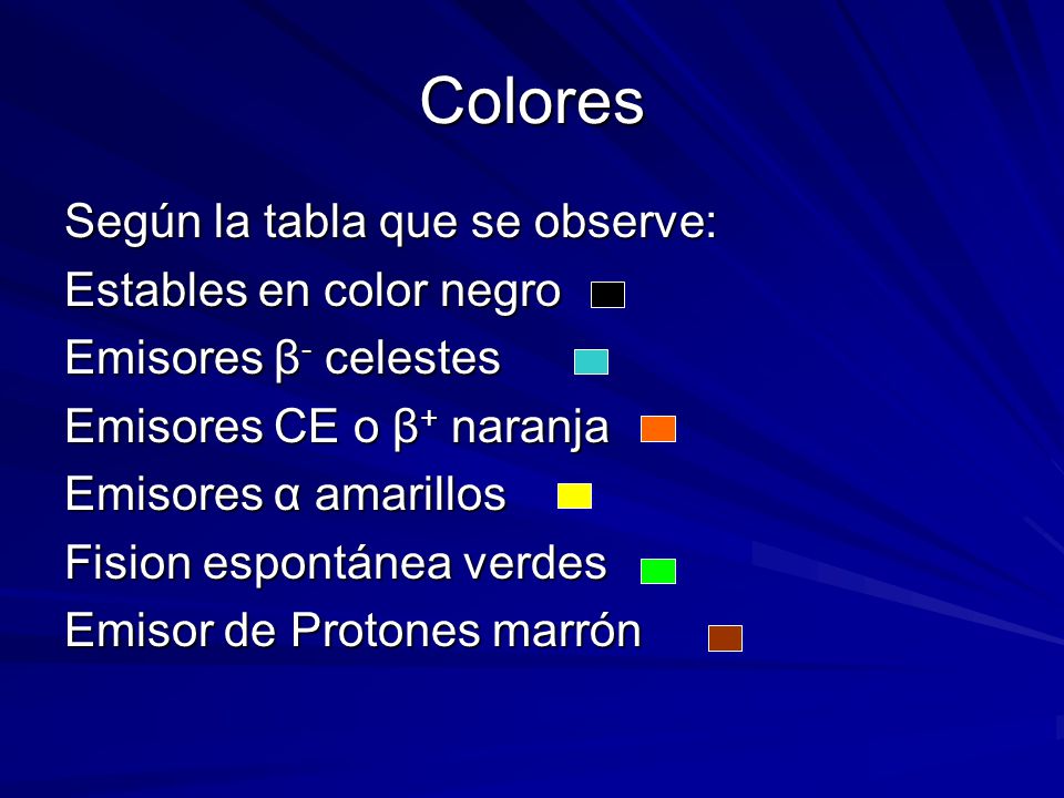 Colores Según la tabla que se observe: Estables en color negro