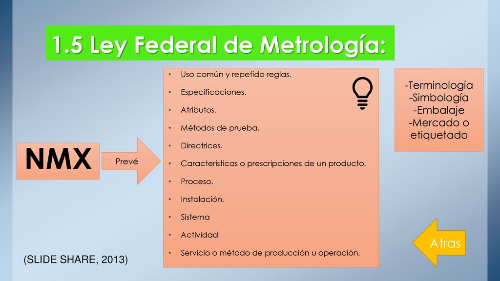 NMX Class Rules 1.5 Ley Federal de Metrología: Atras -Terminología