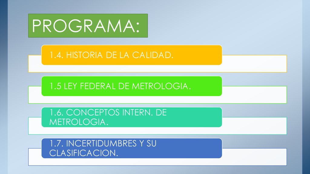 PROGRAMA: 1.4. HISTORIA DE LA CALIDAD. 1.5 LEY FEDERAL DE METROLOGIA.