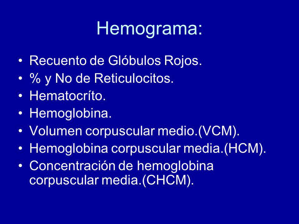 Hemograma: Recuento de Glóbulos Rojos. % y No de Reticulocitos.