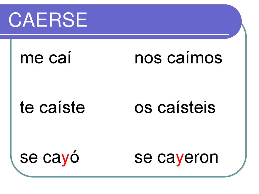 CAERSE me caí te caíste se cayó nos caímos os caísteis se cayeron
