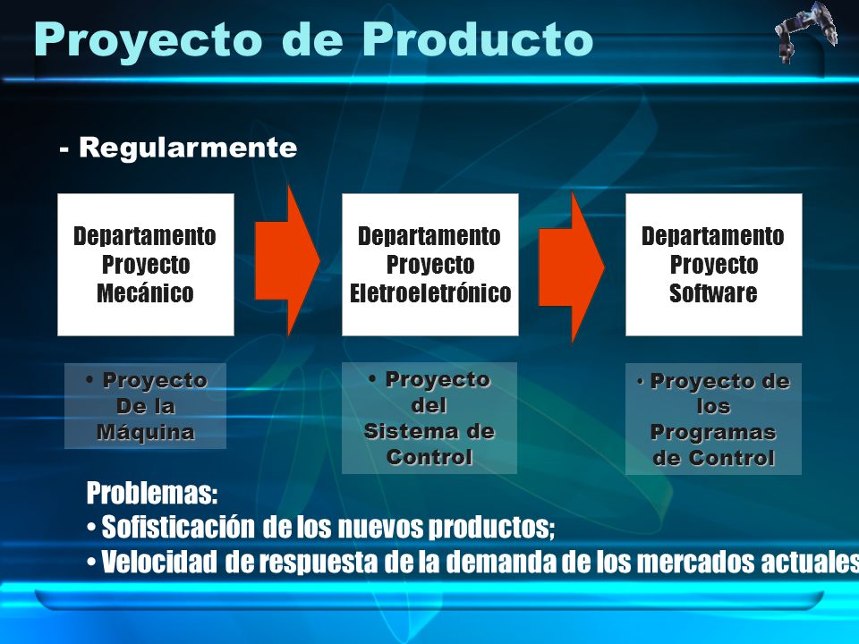 Proyecto de Producto - Regularmente Problemas: