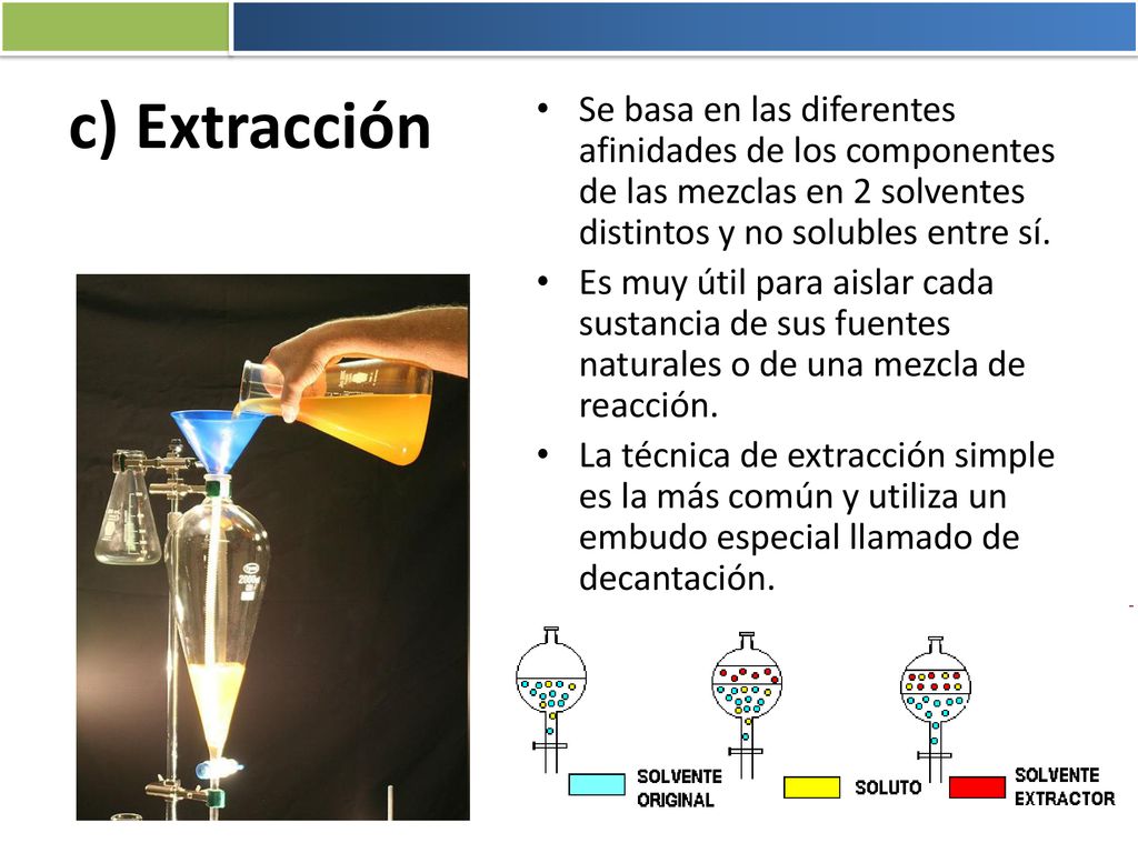 c) Extracción Se basa en las diferentes afinidades de los componentes de las mezclas en 2 solventes distintos y no solubles entre sí.