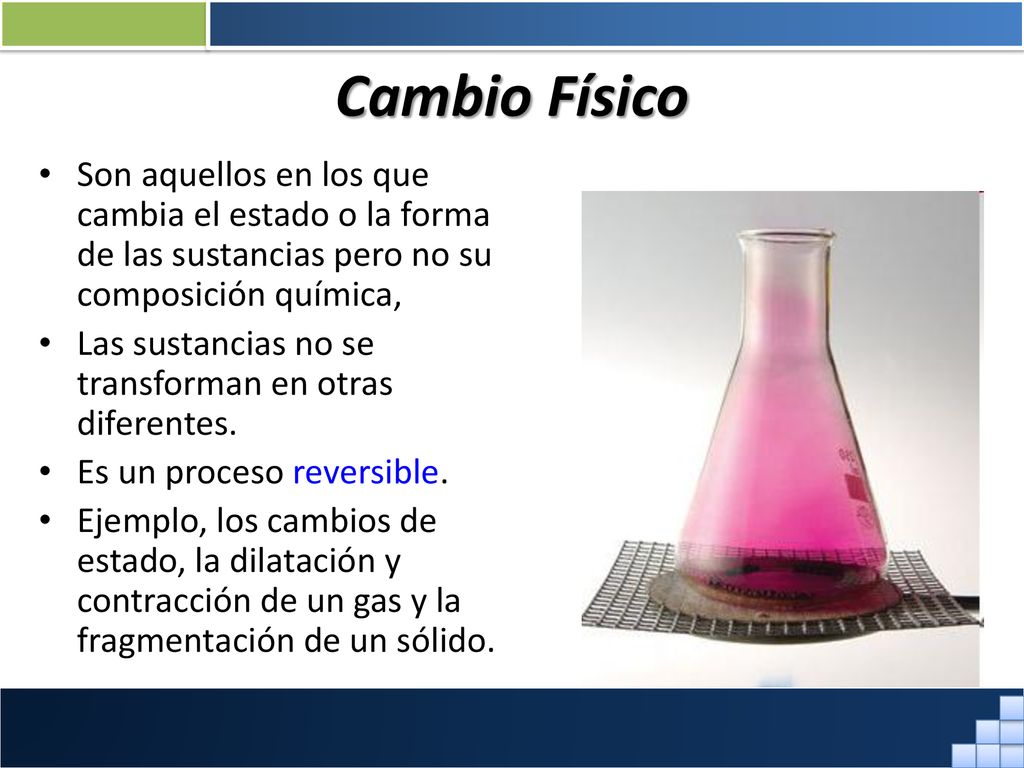 Cambio Físico Son aquellos en los que cambia el estado o la forma de las sustancias pero no su composición química,