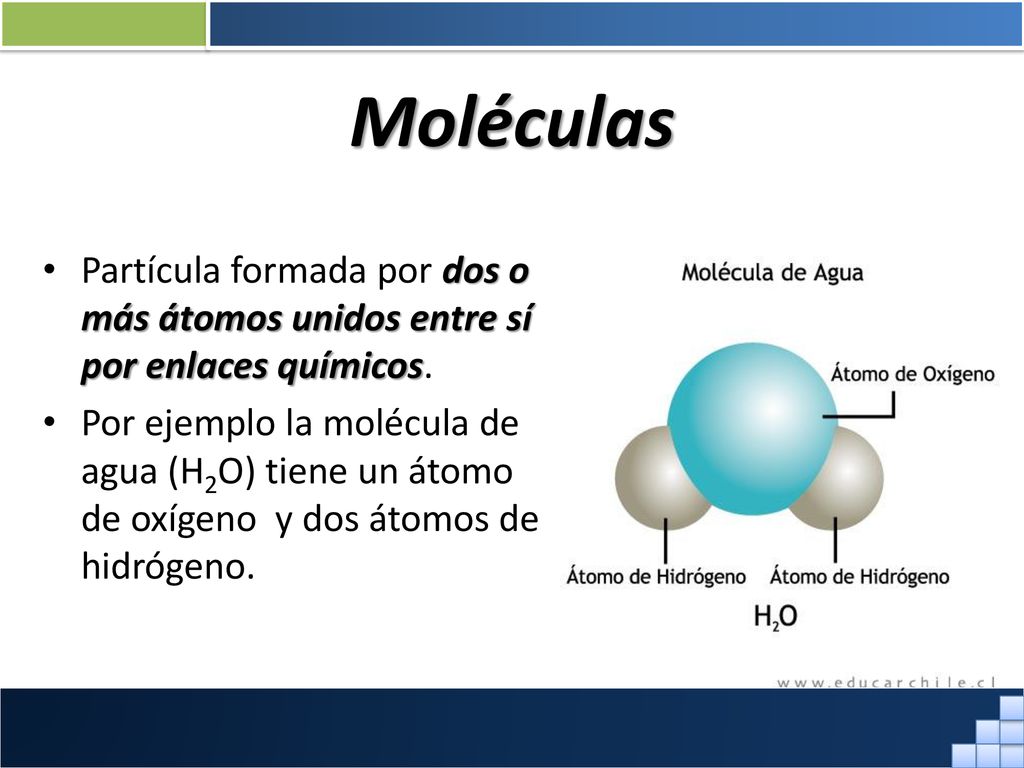 Moléculas Partícula formada por dos o más átomos unidos entre sí por enlaces químicos.