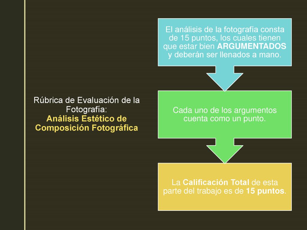 La Calificación Total de esta parte del trabajo es de 15 puntos.
