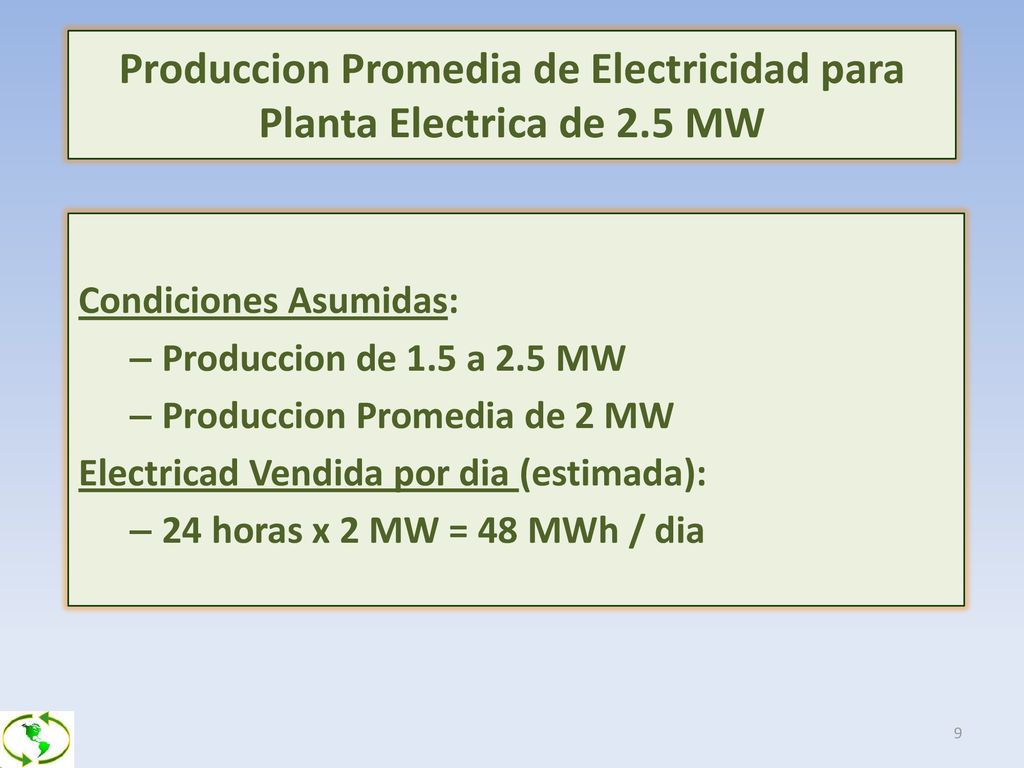 Produccion Promedia de Electricidad para Planta Electrica de 2.5 MW