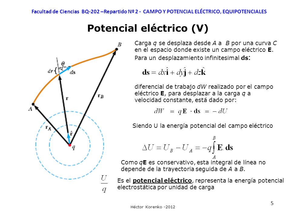 Potencial eléctrico (V)
