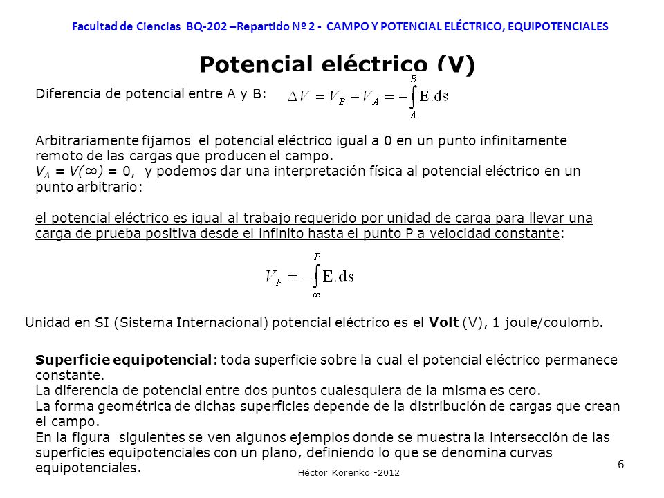 Potencial eléctrico (V)