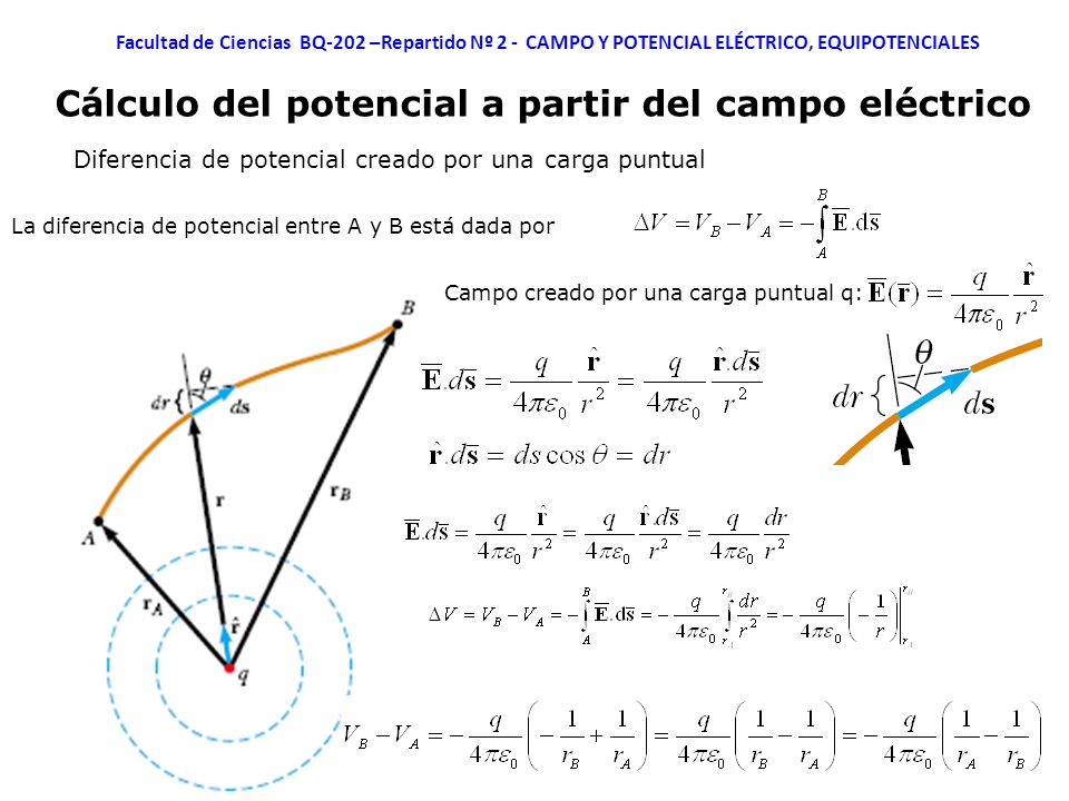 Cálculo del potencial a partir del campo eléctrico