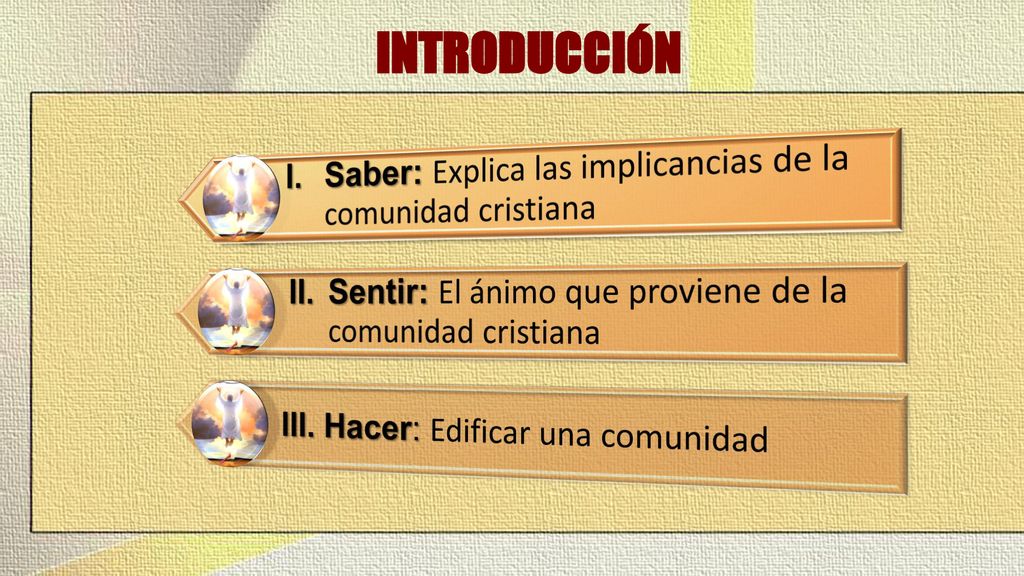 INTRODUCCIÓN I. Saber: Explica las implicancias de la comunidad cristiana. II. Sentir: El ánimo que proviene de la comunidad cristiana.