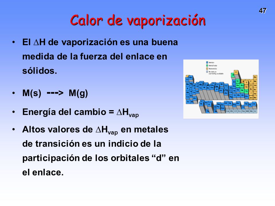 Calor de vaporización El ∆H de vaporización es una buena medida de la fuerza del enlace en sólidos.