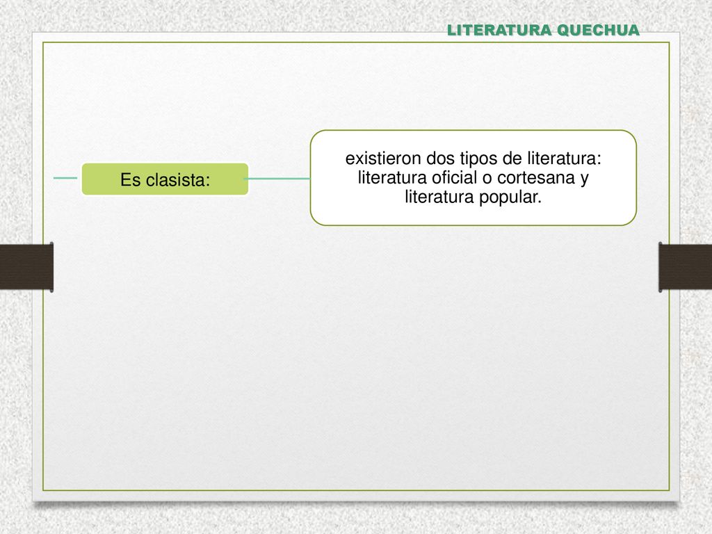 LITERATURA QUECHUA existieron dos tipos de literatura: literatura oficial o cortesana y literatura popular.