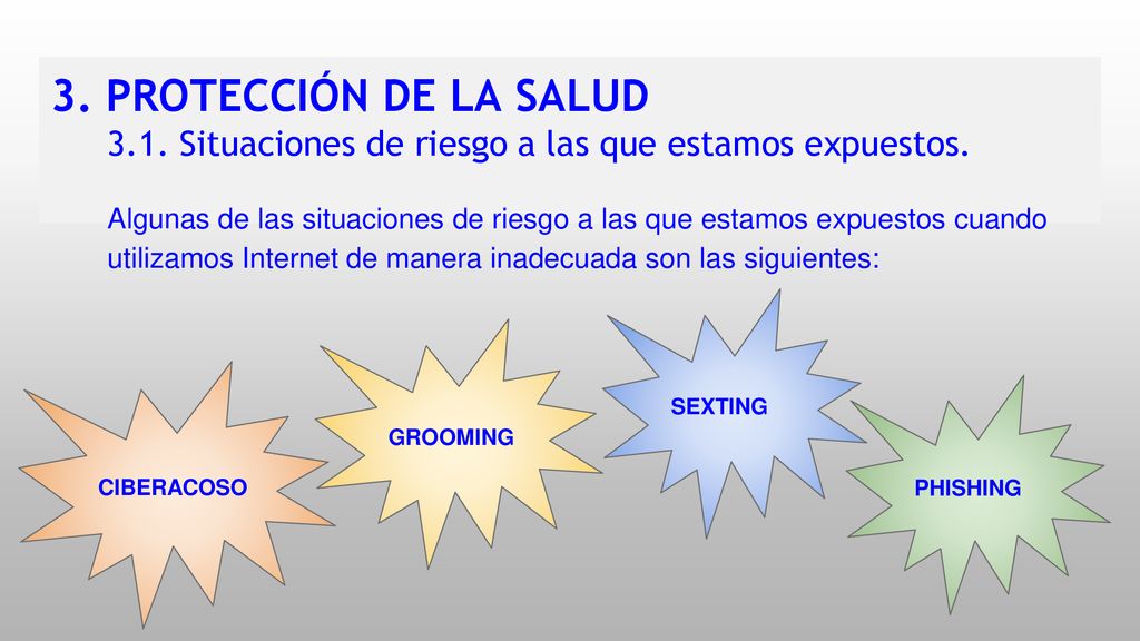 3. PROTECCIÓN DE LA SALUD 3.1. Situaciones de riesgo a las que estamos expuestos.