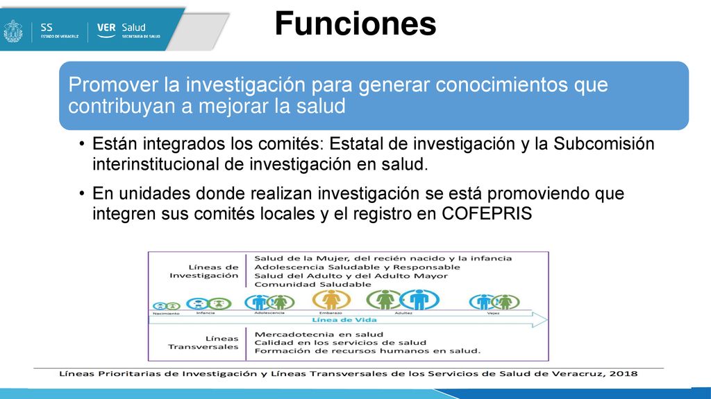 Funciones Promover la investigación para generar conocimientos que contribuyan a mejorar la salud.