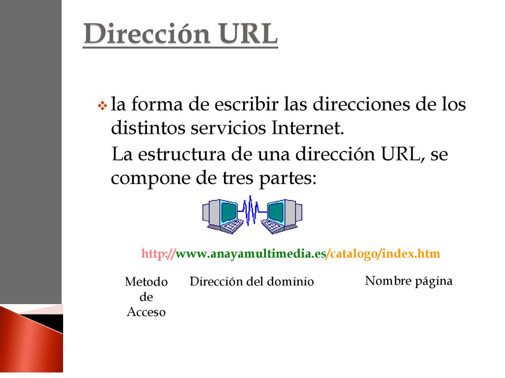 Dirección URL la forma de escribir las direcciones de los distintos servicios Internet.