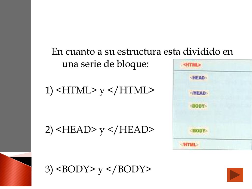 En cuanto a su estructura esta dividido en una serie de bloque: