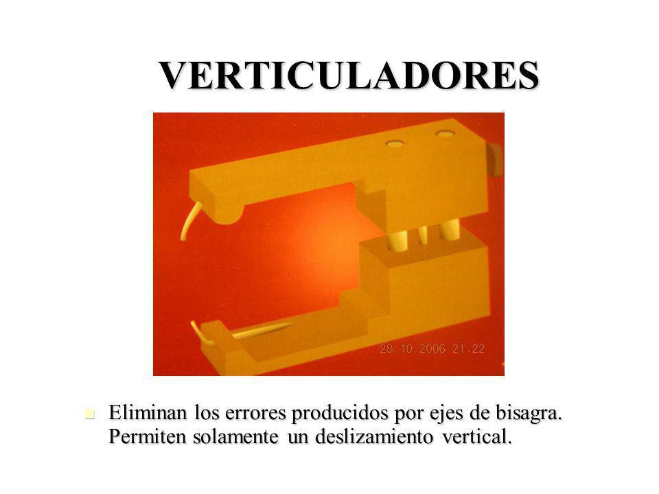 VERTICULADORES Eliminan los errores producidos por ejes de bisagra.