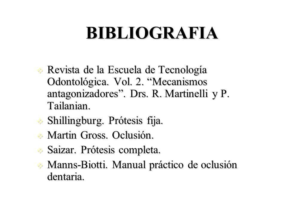 BIBLIOGRAFIA Revista de la Escuela de Tecnología Odontológica. Vol. 2. Mecanismos antagonizadores . Drs. R. Martinelli y P. Tailanian.