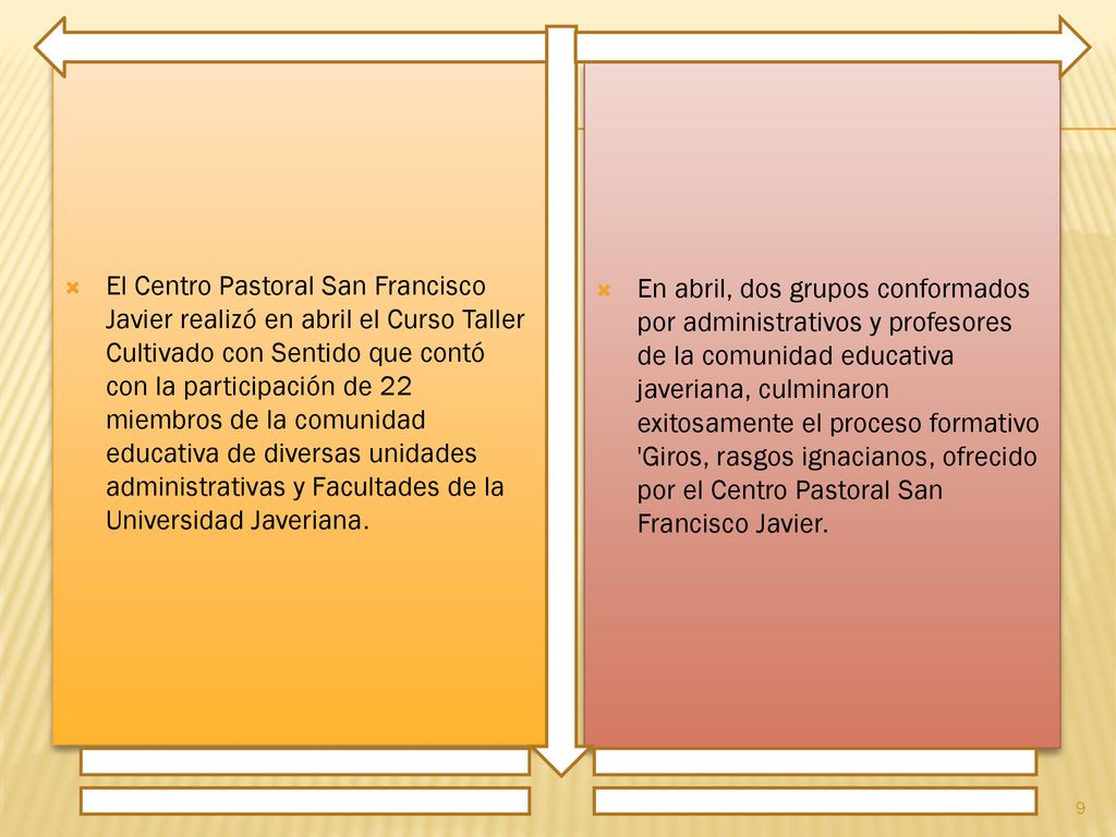 El Centro Pastoral San Francisco Javier realizó en abril el Curso Taller Cultivado con Sentido que contó con la participación de 22 miembros de la comunidad educativa de diversas unidades administrativas y Facultades de la Universidad Javeriana.